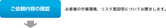 ご依頼内容の確認